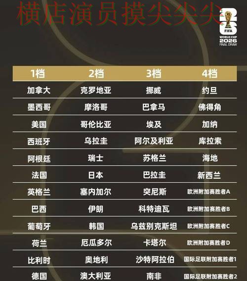 趋势解读世界杯投注平台推荐：从真实体验到直播观看全流程解析 - 世界杯高清直播