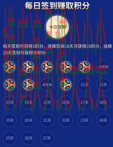 世界杯竞猜网站哪个好？围绕玩法指南+直播体验做一次推荐（世界杯官方信息）